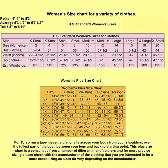 Meet your Posher, Elizabeth - Picture 3 of 10